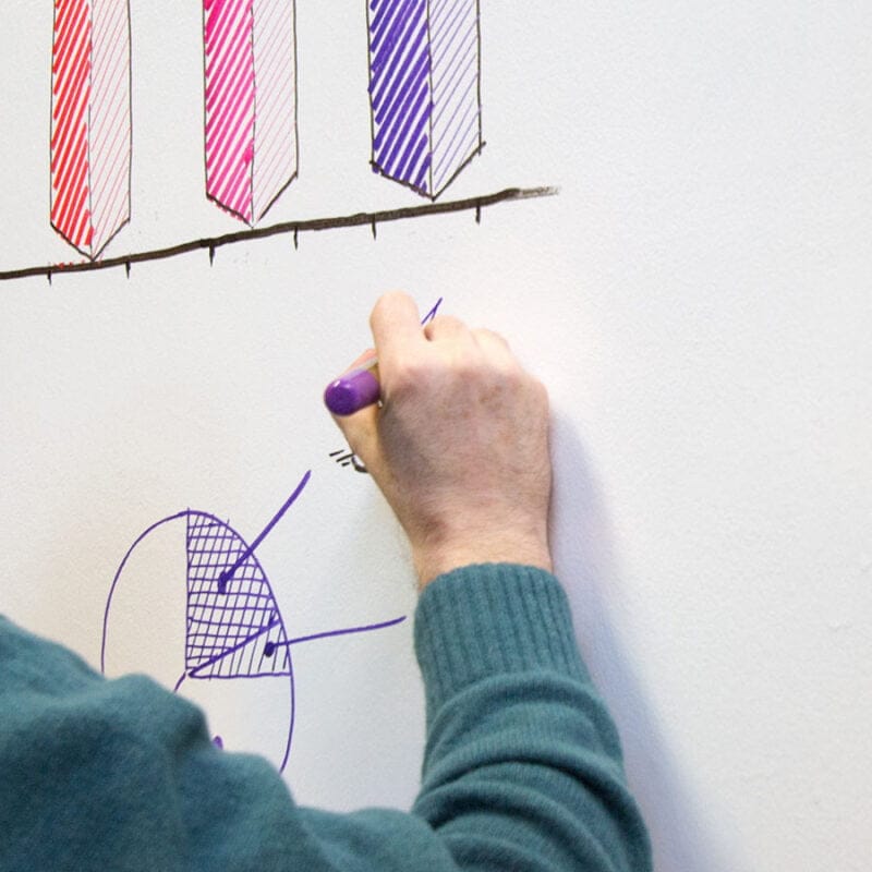 La Pintura Pizarra Antimicrobiana crea una superficie higiénica para escribir.